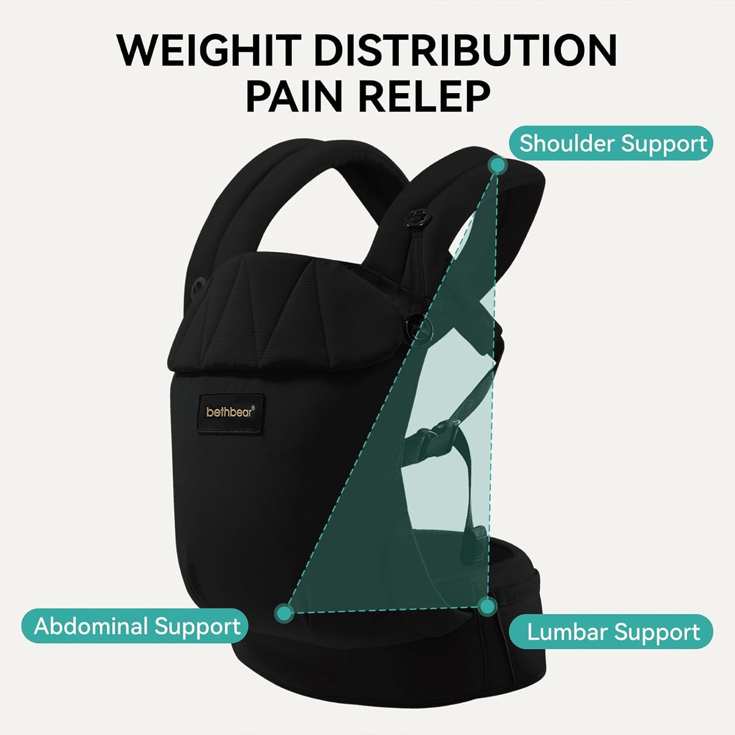 Baby Carrier Newborn to Toddler 7-45 lbs with Natural Material, Ergonomic Design,Versatile and Adjustable,Hands Free for Moms&Dads,Black