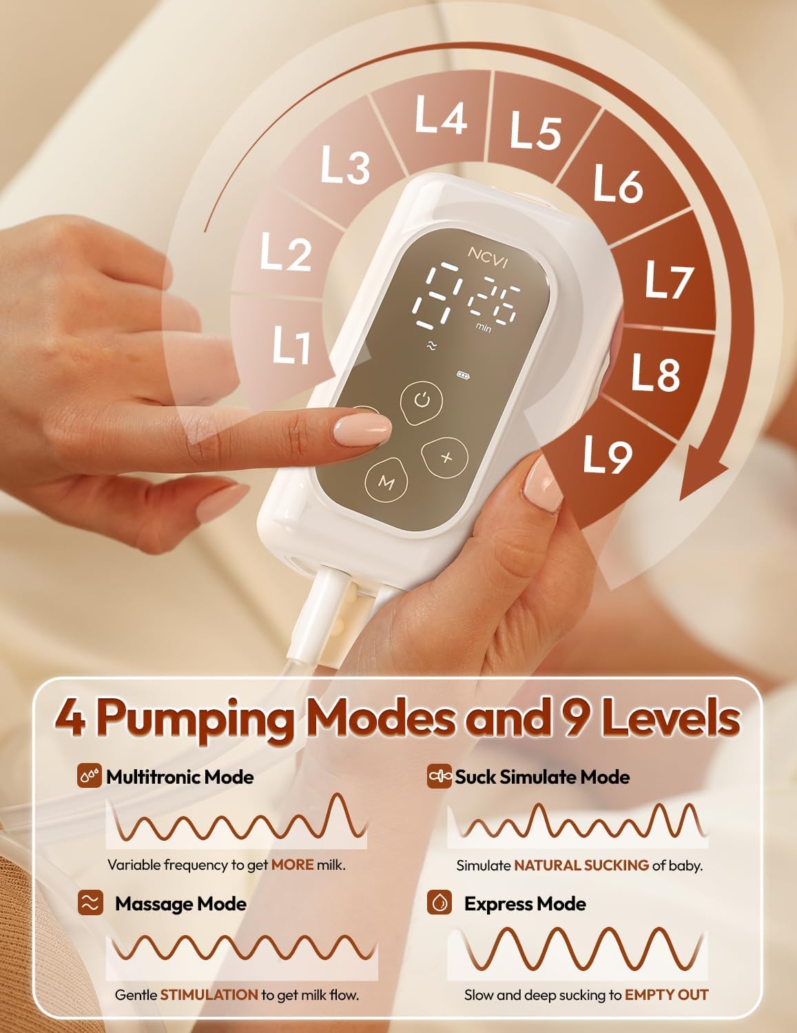 NCVI Ultra-Light Wearable Breastfeeding Pump Hands-Free, Hospital-Grade Portable Electric Breast Pump with Double Sealed Milk Cup, 21/24mm Flanges Suit for 17-23mm Small Nipples, 4 Modes 9 Levels